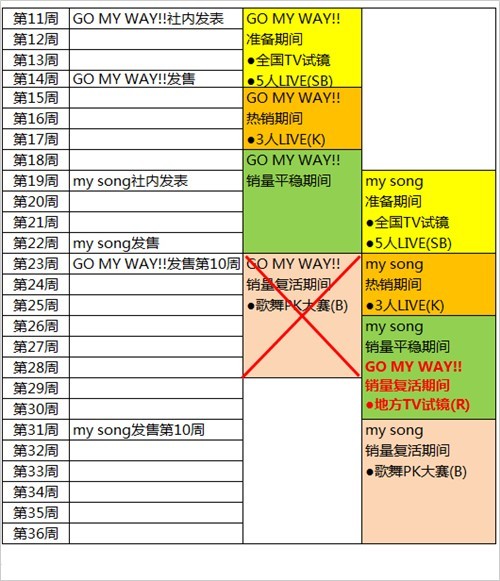 ��ż���ʦ2����ȫ����+�����ĵ�