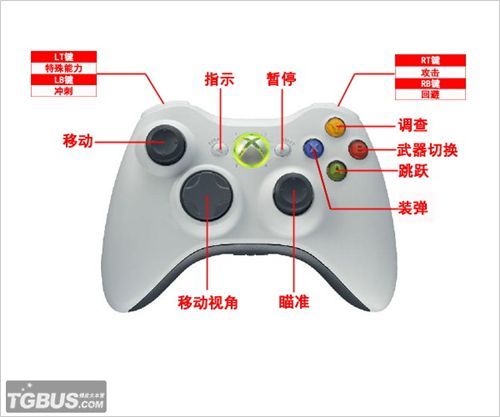 �����������2017������ĩ�ա�ͨ����