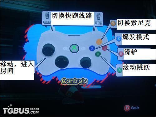 ���������������֮ʱ�ա����̹���