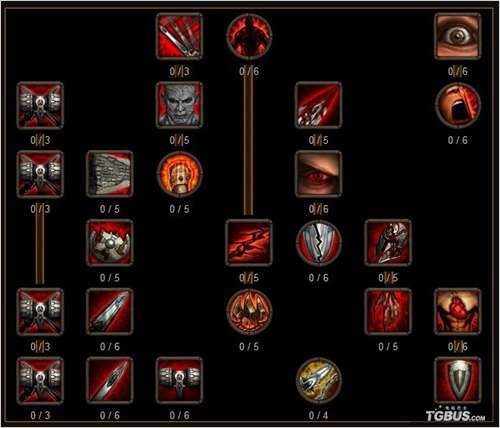 ��������������㡷�츳��������ϸ˵��