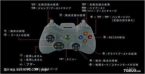 ��װ�׺���5����������˵��