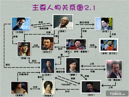 ����˯����Ȯ�������ϵ���������