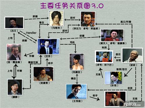 ����˯����Ȯ�������ϵ���������