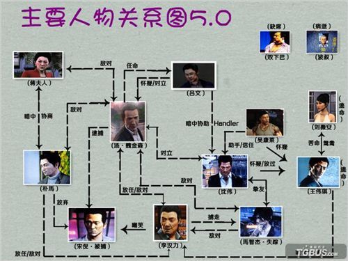 ����˯����Ȯ�������ϵ���������