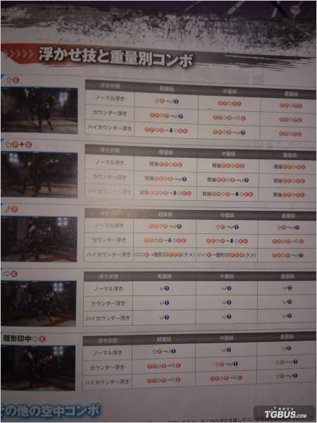 ��������5��ȫ��ɫ�����������б�