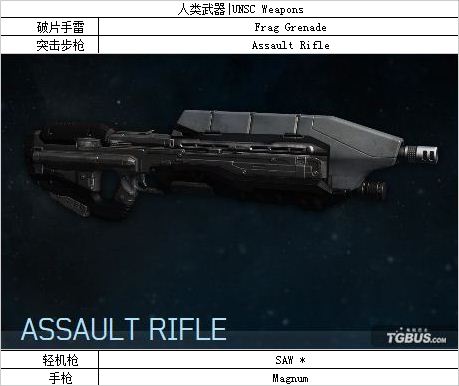 ���⻷4��ȫ�������������ܽ�