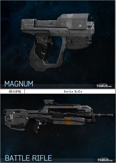 ���⻷4��ȫ�������������ܽ�