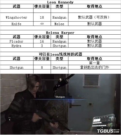 ������Σ��6��ȫ�������ֵص��ܽ�