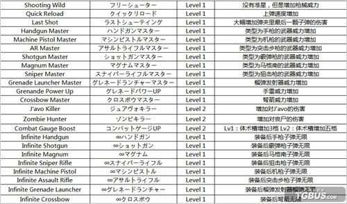 ������Σ��6��ȫ����+���ؼ���Ч������