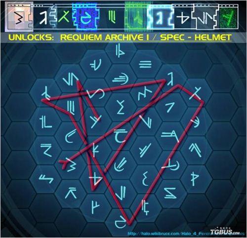 ���⻷4��Waypoint������ͼʾ�б�