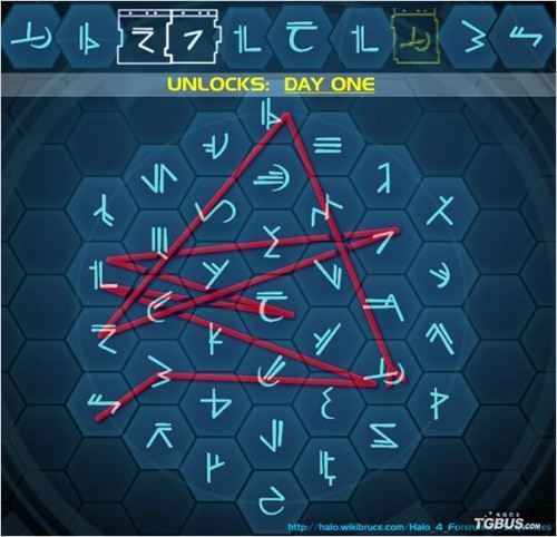 ���⻷4��Waypoint������ͼʾ�б�