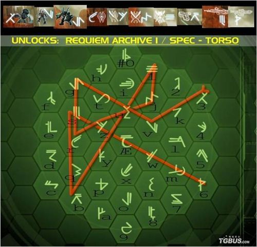 ���⻷4��Waypoint������ͼʾ�б�