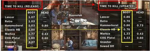 ��ս�����������С����º������仯