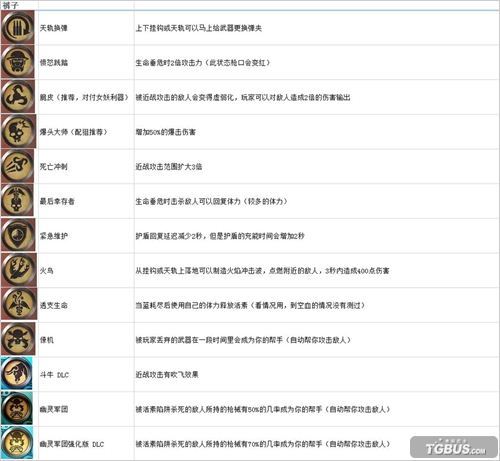 ��������������ޡ���������Ч�������