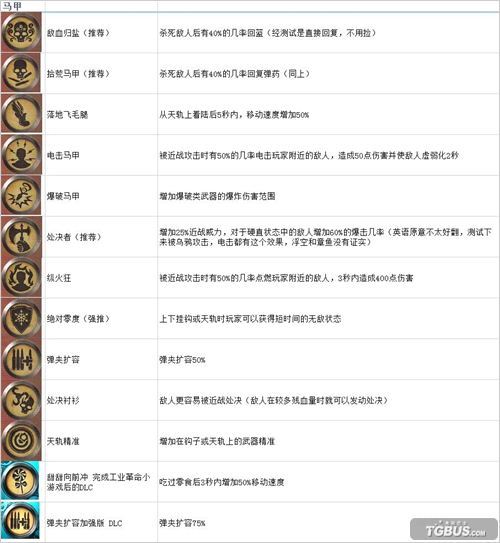 ��������������ޡ���������Ч�������