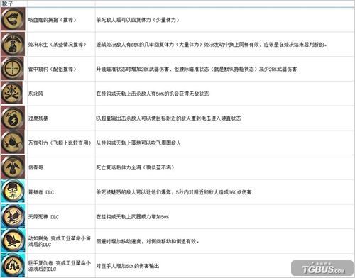 ��������������ޡ���������Ч�������