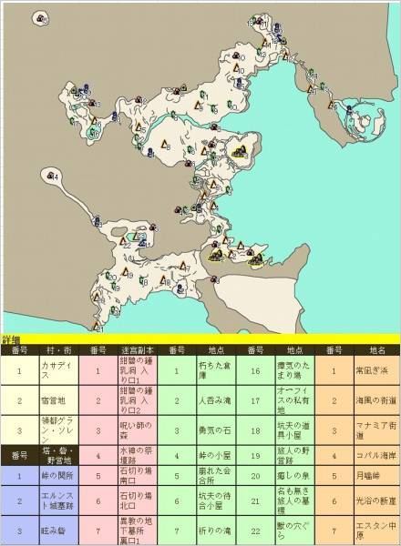 ����֮���������ھ��ߡ����籦�ＰNPCλ��ͼ����_��Ϸ����_�����ʿps3