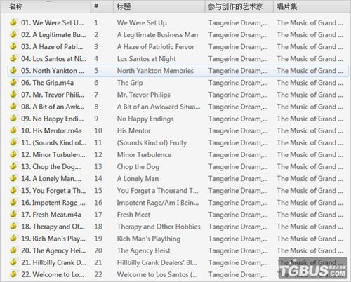 �����аԵ�5��ԭ�����ִ������