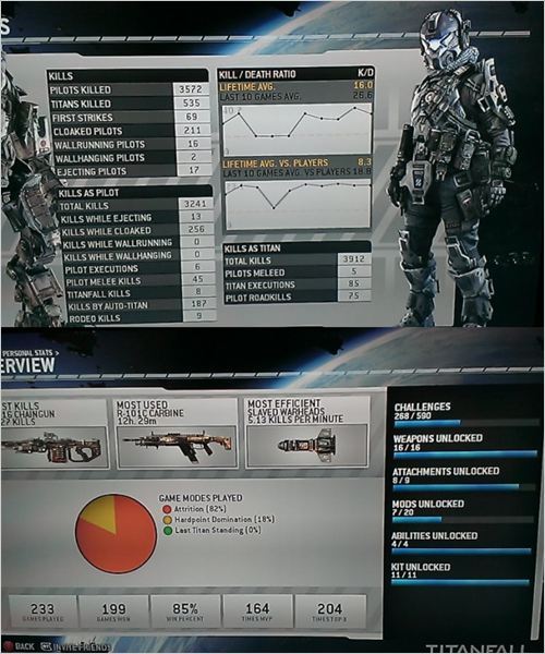 ��̩̹�콵��Beta���԰�����Сϸ���ĵ÷���