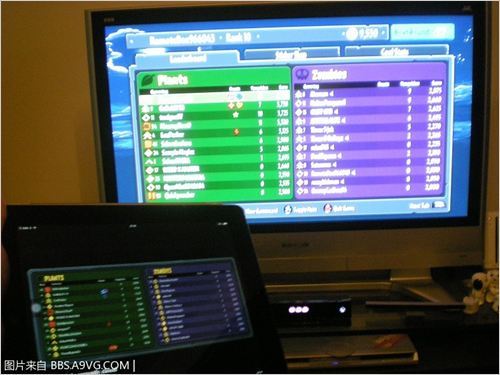 ��ֲ���ս��ʬ����԰ս����smart glassʹ���ĵ�