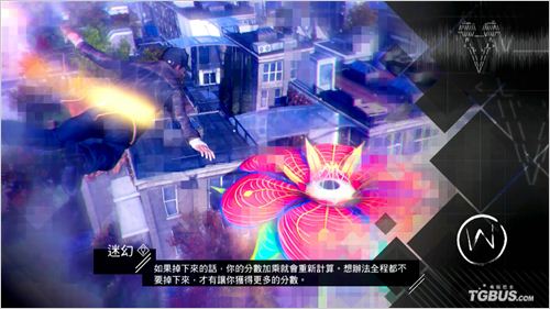 �����Ź�����λ�ó�ͼ����ϸ˵����������Ƶ��ʾ