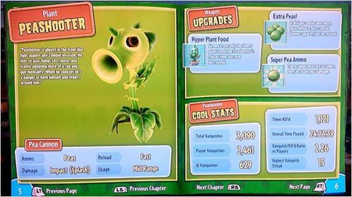 ��ֲ���ս��ʬ����԰ս����ȫֲ���ɫͼ��