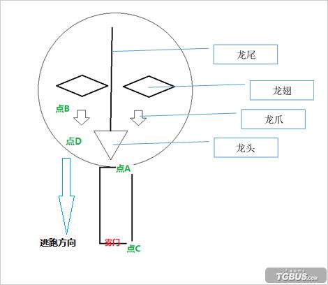 ���ڰ�֮��2��DLC����Ŀɱ����ս������