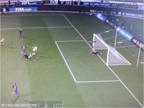 ��FIFA15�������ϲ��򽱱�ͼ�Ľ���ĵ÷���