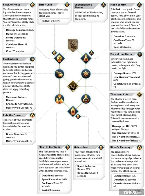 ���������ͣ���������ǧ���������˺�����