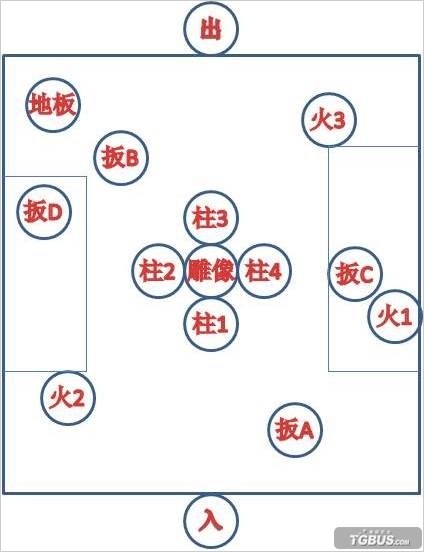 ���������ͣ����������߹�ƽԭ�Թ����ؽ���