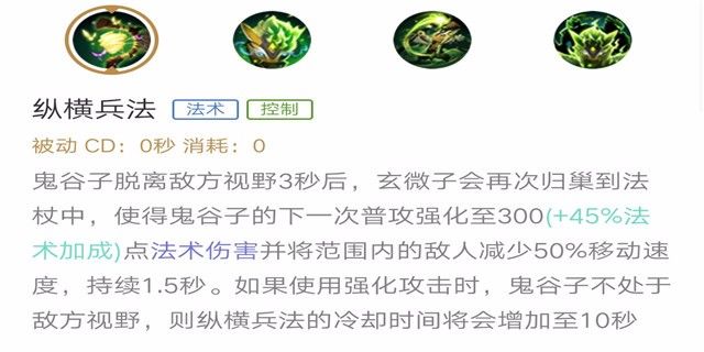 节奏大师 舍我其谁 王者荣耀鬼谷子进阶攻略