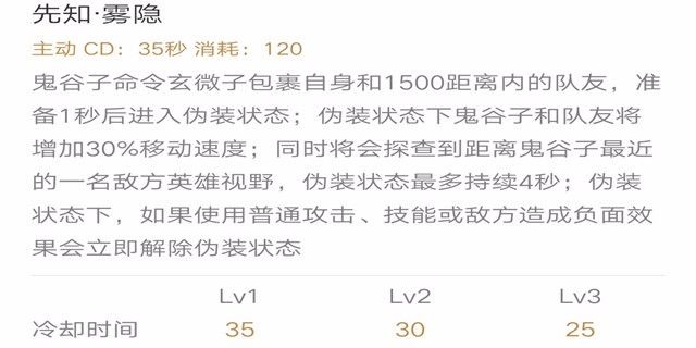 节奏大师 舍我其谁 王者荣耀鬼谷子进阶攻略