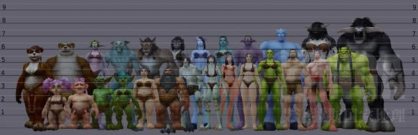 一图流：魔兽世界各种族男女身高大比较