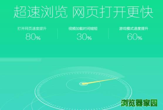 360浏览器官方正式版下载2018最新电脑版