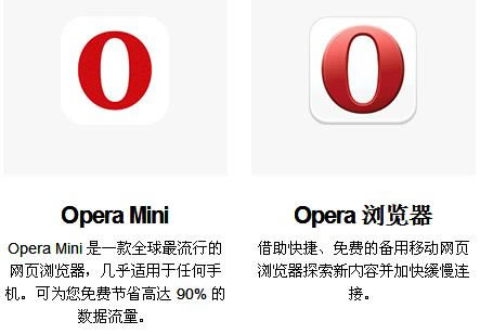 欧朋手机浏览器和opera mini浏览器哪一个好用速度快